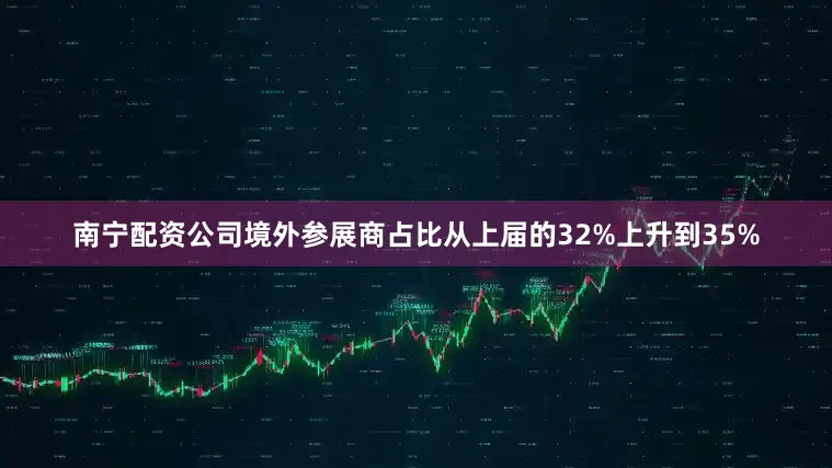 南宁配资公司境外参展商占比从上届的32%上升到35%